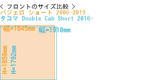 #パジェロ ショート 2006-2019 + タコマ Double Cab Short 2016-